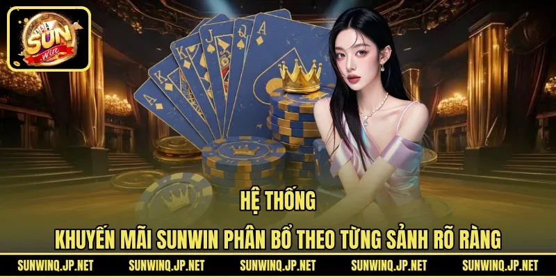 Hệ thống khuyến mãi SUNWIN phân bổ theo từng sảnh rõ ràng